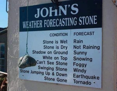 Weather stone